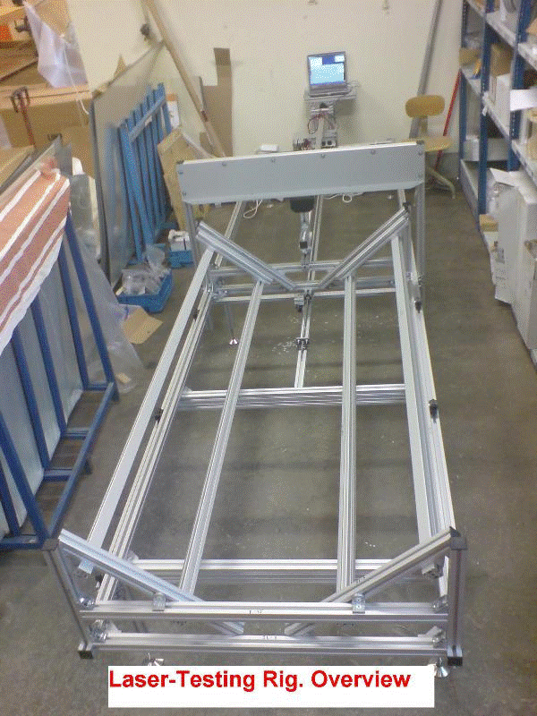 LTR overview600.gif